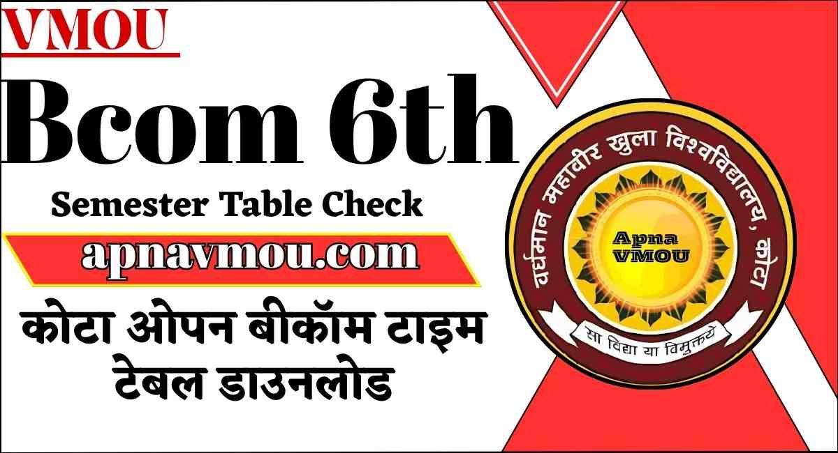 VMOU Bcom 6th Semester Time Table 2025-कोटा ओपन बीकॉम 6th इयर सेमेस्टर टाइम टेबल देखे यहा से