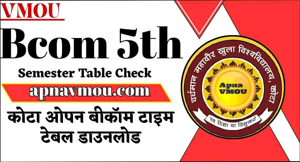 VMOU Bcom 5th Semester Time Table 2025-कोटा ओपन बीकॉम 4th इयर सेमेस्टर टाइम टेबल देखे यहा से
