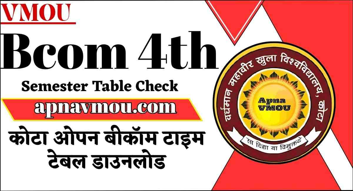 VMOU Bcom 4th Semester Time Table 2025-कोटा ओपन बीकॉम 4th इयर सेमेस्टर टाइम टेबल देखे यहा से