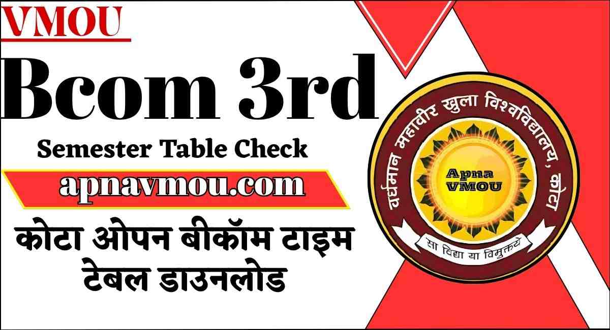 VMOU Bcom 3rd Semester Time Table 2025-कोटा ओपन बीकॉम 3rd इयर सेमेस्टर टाइम टेबल देखे यहा से